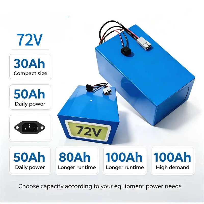 72V 40Ah Lifepo4 Battery Pack - Paquete de baterías XM 72V LiFePO4