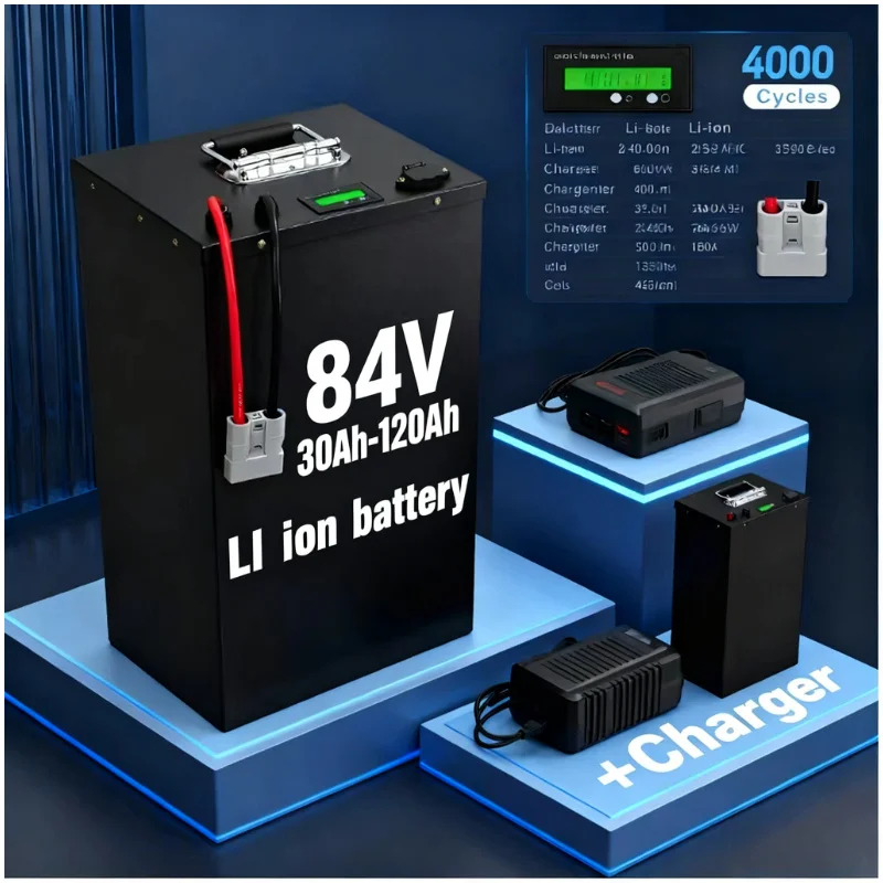 72V 40Ah Lifepo4 Battery Pack - Batería de Iones de Litio de