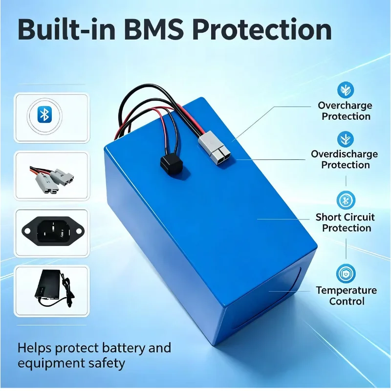 Paquete de baterías XM 72V LiF - 72V 40Ah Lifepo4 Battery Pack reseña y precio