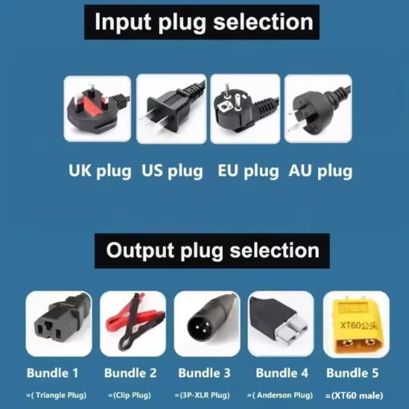 Cargador de Batería de Litio A - 84V 20A Smart Charger reseña y precio