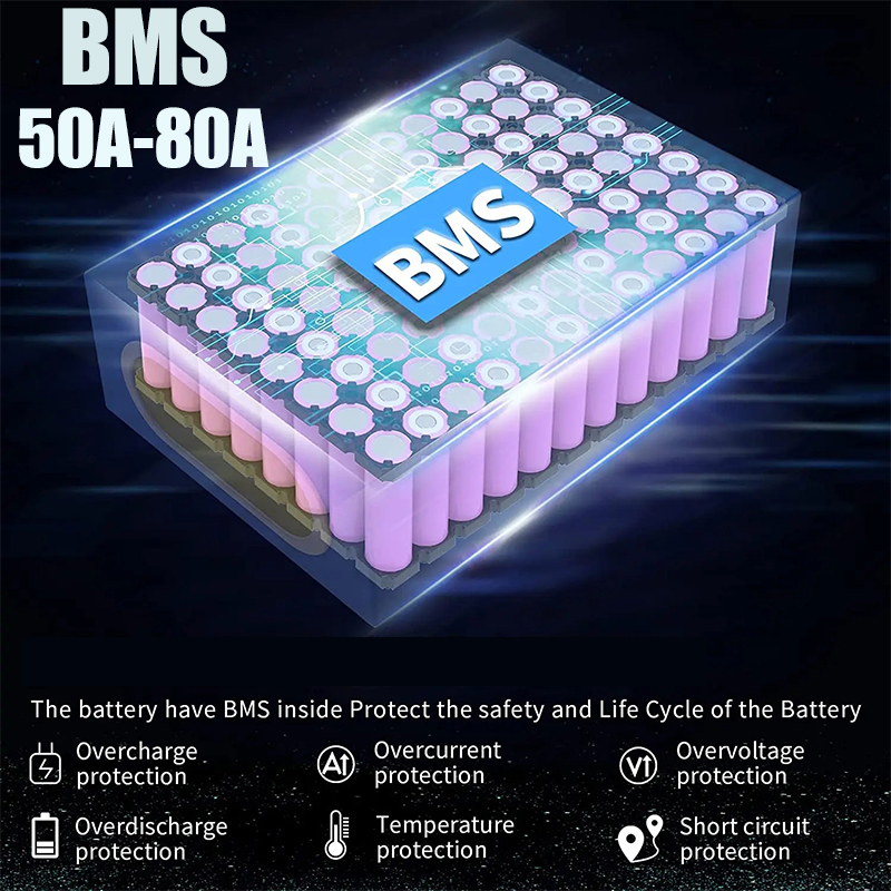 Bicicleta eléctrica de 60V 150 - 60V 50Ah Electric Scooter Battery reseña y precio